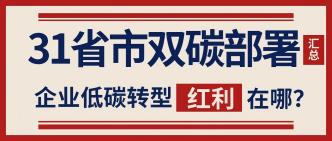 31 省市双碳部署汇总：山东···